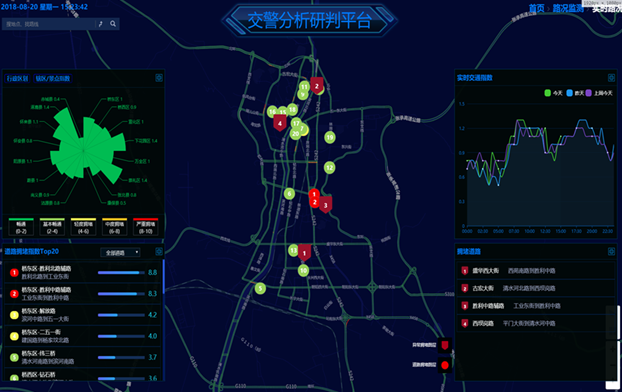 Cennavi Continues to Exert Efforts in the Traffic Police Field and Empowers Intelligent Olympic Winter Games. 