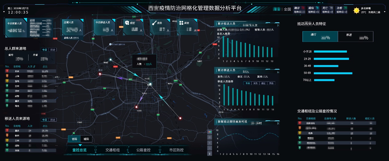 世纪高通疫情防控大数据分析平台上线 科技助力疫情防控