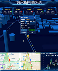 某市公安局-可视化实战指挥平台