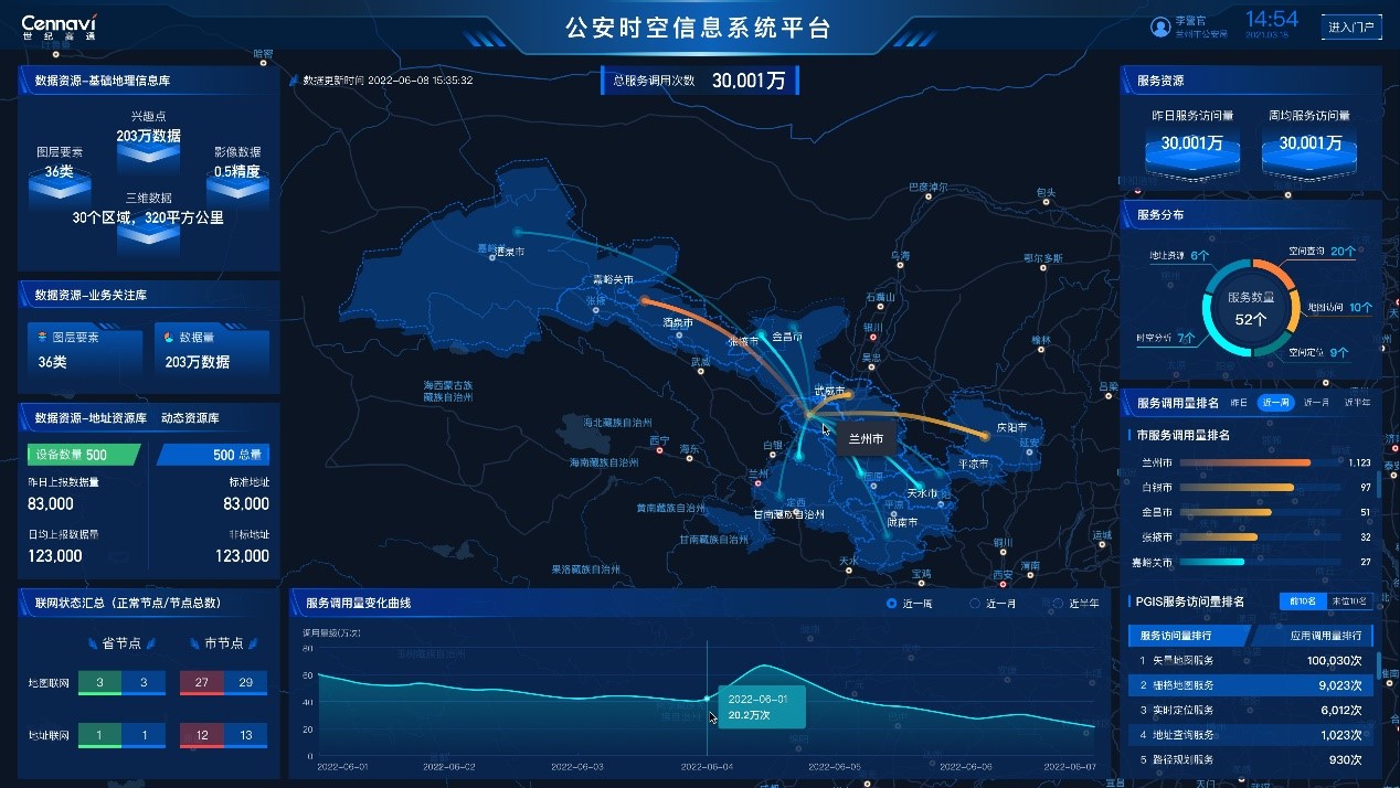 公安时空信息系统产品（PGIS）  