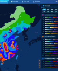 保险行业风控地图平台项目