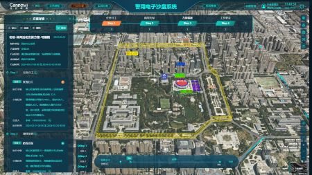 电子沙盘解决方案