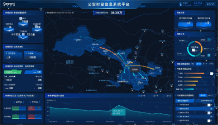 公安时空信息系统产品（PGIS）  